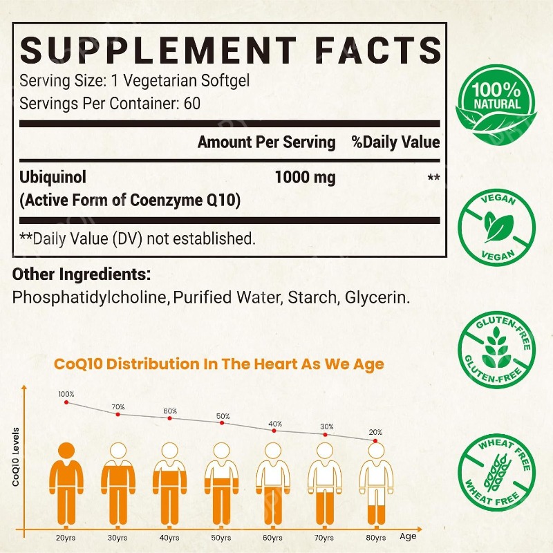 Suplemen CoQ10 Ubiquinol, 60 S - Coq10 Ubiquinol Softgel ulasan dan harga